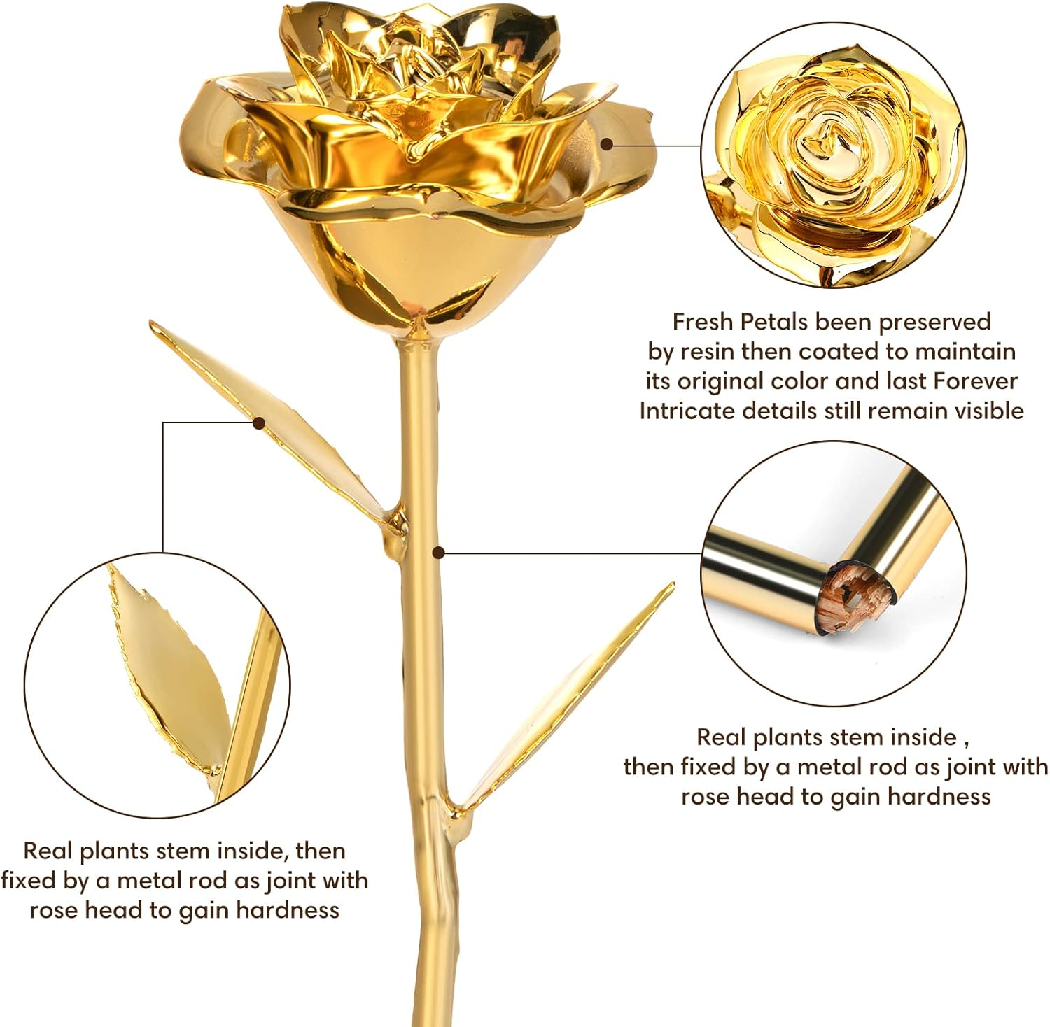 Stunning 24K Gold Dipped Real Rose - Unique Romantic Gift for Her on Birthdays, Anniversaries, Valentine's Day, and Mother's Day - Image 2